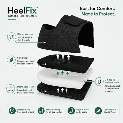 Heel Protector with Adjustable Velcro Strap